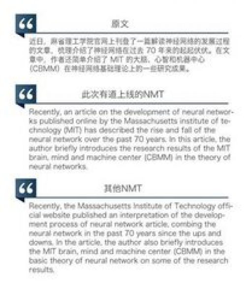 有道翻译神经网络翻译_有道神经网络翻译下载_有道nmt神经网络翻译