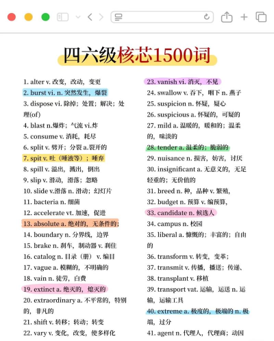 有道英语四六级/有道翻译四六级词库 有道英语四六级/有道翻译四六级词库